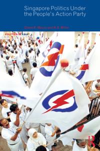 Politics in Asia