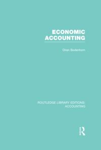 Routledge Library Editions: Accounting