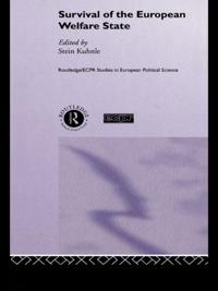 Survival of the European Welfare State