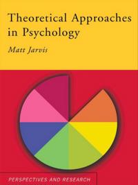 Routledge Modular Psychology