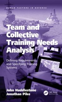 Human Factors in Defence