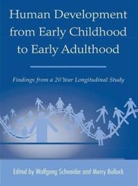 Human Development from Early Childhood to Early Adulthood