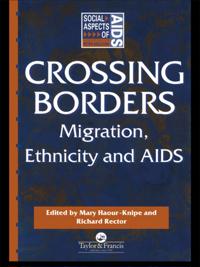 Social Aspects of AIDS