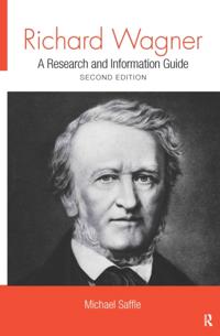 Routledge Music Bibliographies