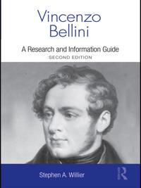 Routledge Music Bibliographies