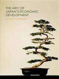 Arc of Japan's Economic Development