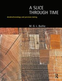 Slice Through Time