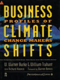 Business Climate Shifts