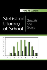 Studies in Mathematical Thinking and Learning Series