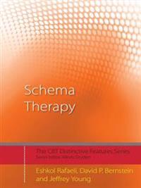 CBT Distinctive Features