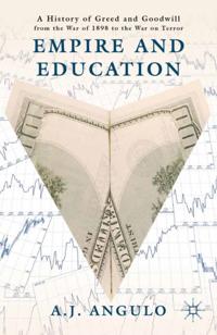 Palgrave Education Collection