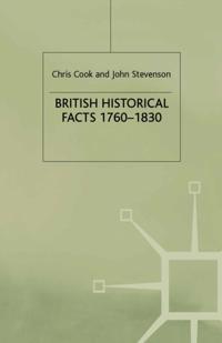 Palgrave Historical and Political Facts