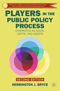 Palgrave Political & Intern. Studies Collection