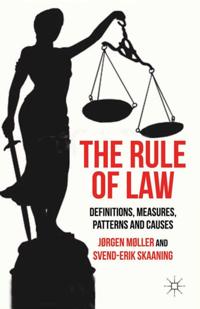 Palgrave Political Science Collection