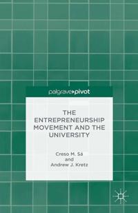 Palgrave Education Collection