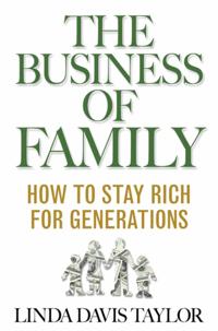 Palgrave Business & Management Collection
