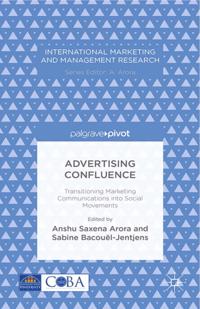 International Marketing and Management Research