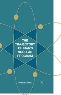 Palgrave Political Science Collection