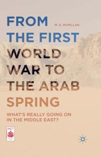 Middle East Today