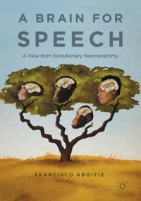 Behavioral Science and Psychology