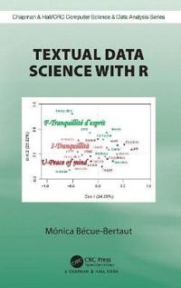Textual Data Science with R