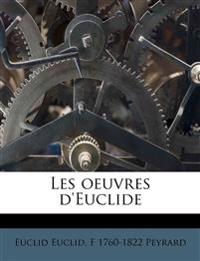 Les oeuvres d'Euclide