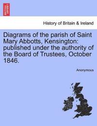 Diagrams of the Parish of Saint Mary Abbotts, Kensington