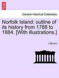 Norfolk Island
