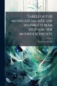 Tabellen zur musikgeschichte; ein hilfsbuch beim studium der musikgeschichte