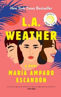 L.A. Weather