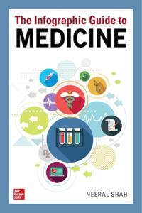 Infographic Guide to Medicine