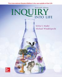 Inquiry into Life ISE