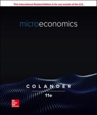 Microeconomics ISE