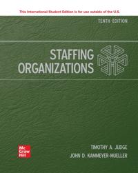 Staffing Organizations ISE