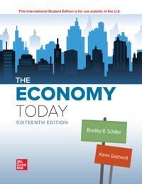 Economy Today ISE