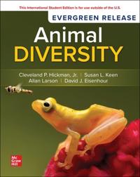 Animal Diversity: 2026 Release ISE