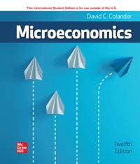 Microeconomics ISE