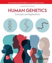 Human Genetics ISE