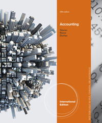 Accounting, International Edition
