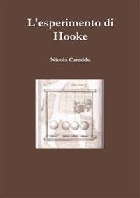 L'esperimento di Hooke