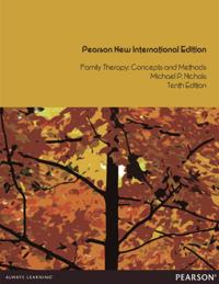 Family Therapy: Concepts and Methods