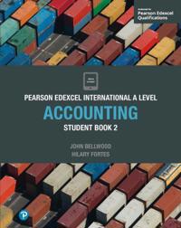 Edexcel International A Level