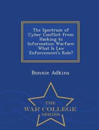 The Spectrum of Cyber Conflict from Hacking to Information Warfare