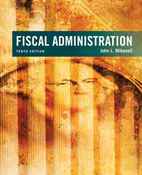 Bokomslag for "Fiscal Administration"