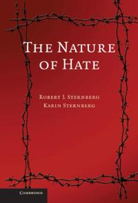 Nature of Hate