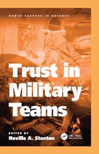 Human Factors in Defence