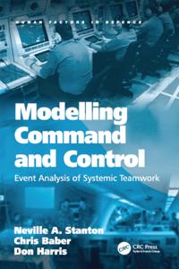 Human Factors in Defence
