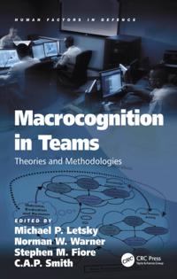 Human Factors in Defence