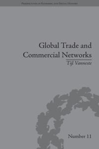 Perspectives in Economic and Social History