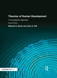 Theories of Human Development